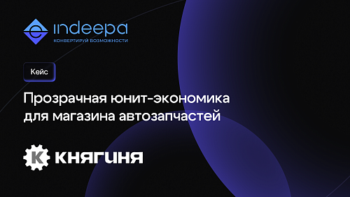Как ООО «Княгиня» с 20 000 SKU повысила маржинальность при том же объеме продаж